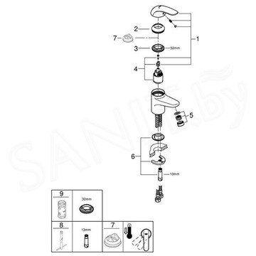 Смеситель для умывальника Grohe Euroeco 32734000