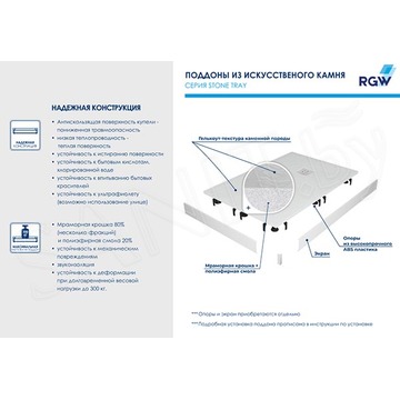 Душевой поддон RGW Stone Tray ST-W белый ширина 80