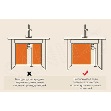 Кухонная мойка Savol S-SC002Q со смесителем 8 в 1