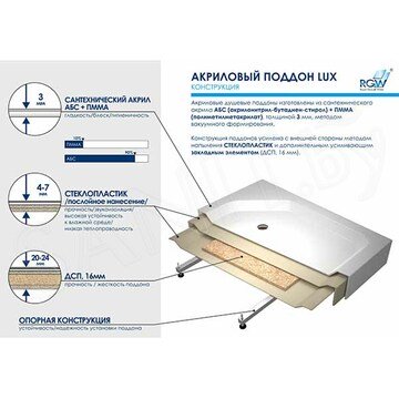 Душевой поддон RGW LUX/TN прямоугольный с литым экраном