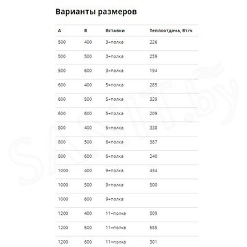 Полотенцесушитель Маргроид Вид 10 с полкой нижнее подключение черный матовый