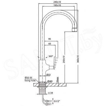 Кухонная мойка Roxen Simple с коландером, дозатором и смесителем Ahti Lappi LP103011