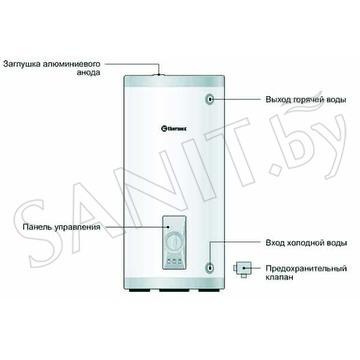 Накопительный водонагреватель Thermex Praktik Floor IRP 200 F / IRP 280 F / IRP 300 F