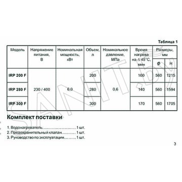 Накопительный водонагреватель Thermex Praktik Floor IRP 200 F / IRP 280 F / IRP 300 F