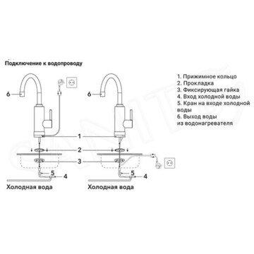 Проточный водонагреватель Royal Thermo QuickTap Black