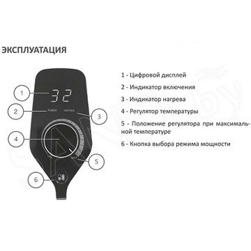 Накопительный водонагреватель Comfort Factor Optimum 30V / 50V / 80V / 100V