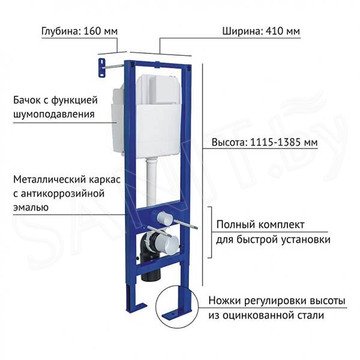 Комплект инсталляции Berges Аtom 410 c кнопкой и унитазом SantiLine SL-5005