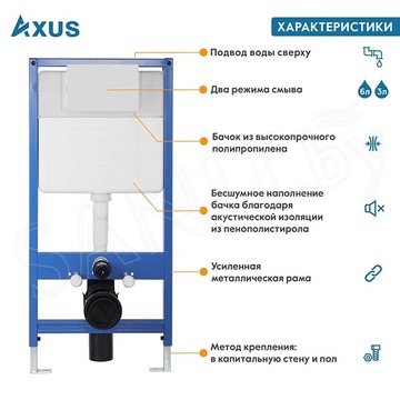 Инсталляция для унитаза Axus 011D