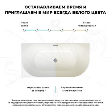 Акриловая ванна Wellsee Belle Spa 235701001 / 235702001