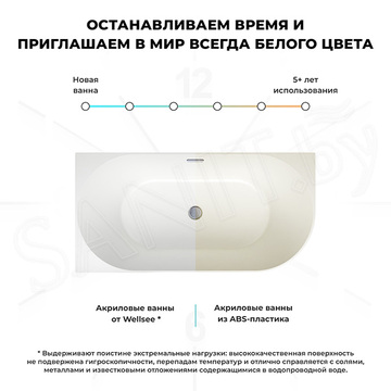 Акриловая ванна Wellsee Belle Spa 235701004 / 235702004