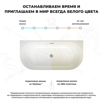 Акриловая ванна Wellsee Belle Spa 3.0 235901001