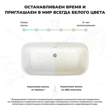 Акриловая ванна Wellsee Brillant iCon 236001003