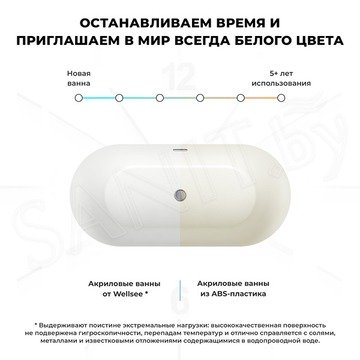 Акриловая ванна Wellsee Croquis 230301003