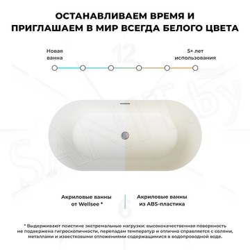 Акриловая ванна Wellsee Chalice Perfection 230607002