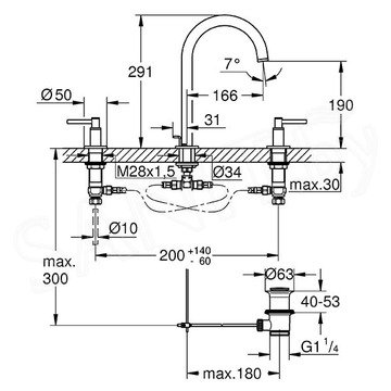 Смеситель для умывальника Grohe Atrio 20009AL3