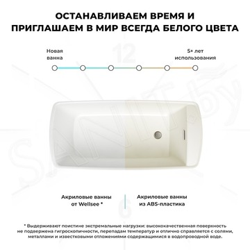 Акриловая ванна Wellsee Ideal 236901004