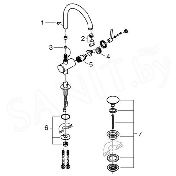 Смеситель для умывальника Grohe Atrio 32647AL3