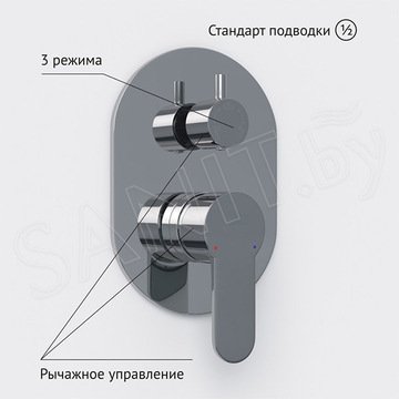 Душевая система Berges Nardis 3R 071013 встраиваемая