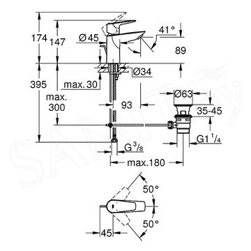 Смеситель для умывальника Grohe BauEdge 23328001