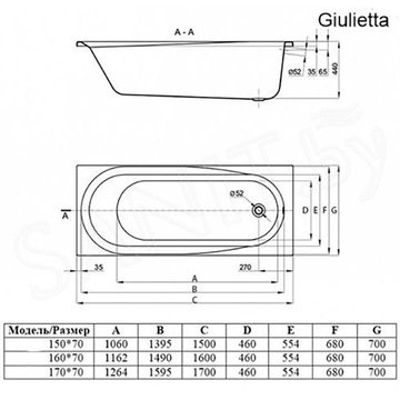 Акриловая ванна Smavit Giulietta