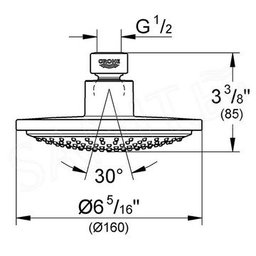 Верхний душ Grohe Euphoria Cosmopolitan 160 28233000