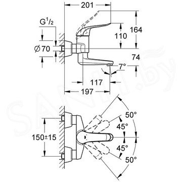 Смеситель для умывальника Grohe Euroeco Special 32767000