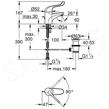 Смеситель для умывальника Grohe Euroeco Special 32788000