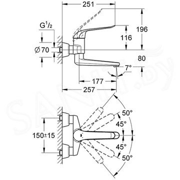 Смеситель для умывальника Grohe Euroeco Special 32773000