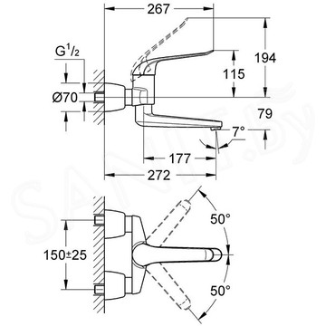 Смеситель для умывальника Grohe Euroeco Special 32774000