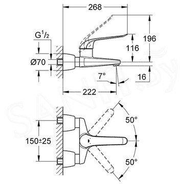 Смеситель для умывальника Grohe Euroeco Special 32779000