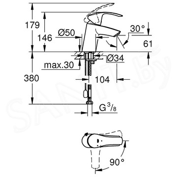 Смеситель для умывальника Grohe Eurosmart 23372002
