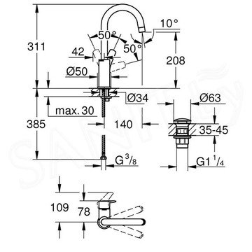 Смеситель для умывальника Grohe Eurosmart 23970003