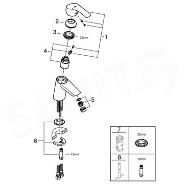 Смеситель для умывальника Grohe Eurosmart 32154002