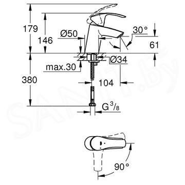Смеситель для умывальника Grohe Eurosmart 32154002