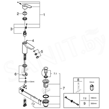 Смеситель для умывальника Grohe Eurosmart 32926003