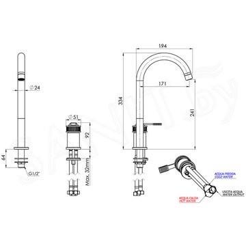 Смеситель для умывальника Remer Atelier AL57LNO