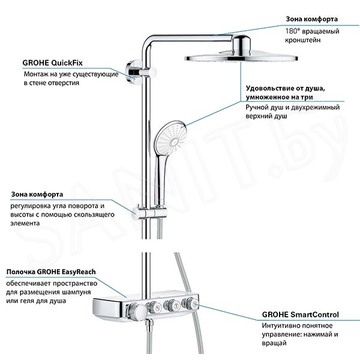Душевая стойка Grohe Euphoria SmartControl System 310 Duo 26507AL0 с термостатом