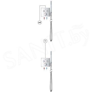 Смеситель встраиваемый Grohe Grohtherm SmartControl	29120000 термостатический