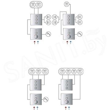 Переключатель режимов встраиваемый Grohe Grohtherm SmartControl 29127000 (3 функции)