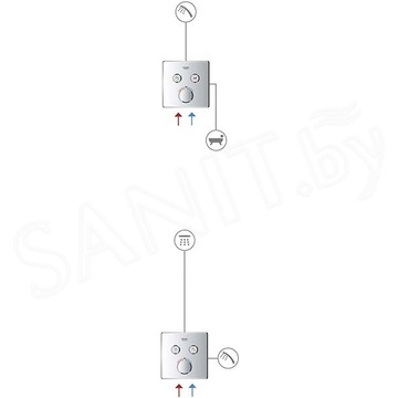 Смеситель встраиваемый Grohe SmartControl 29145000 (2 функции)