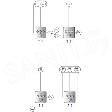 Смеситель встраиваемый Grohe SmartControl 29146000 (3 функции)
