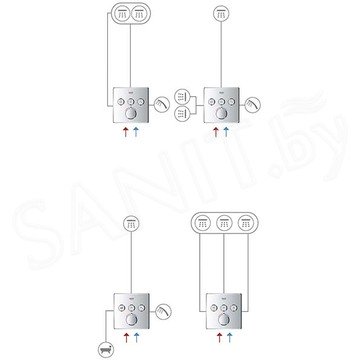Смеситель встраиваемый Grohe SmartControl 29149000 (3 функции)