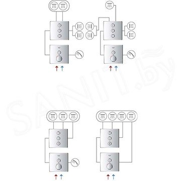 Смеситель встраиваемый Grohe Grohtherm SmartControl	29150LS0 термостатический