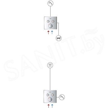 Смеситель встраиваемый Grohe Grohtherm SmartControl	29151LS0 термостатический