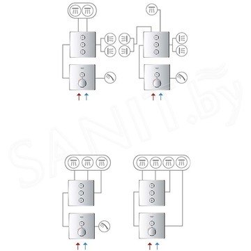 Переключатель режимов встраиваемый Grohe Grohtherm SmartControl 29152LS0 (3 функции)