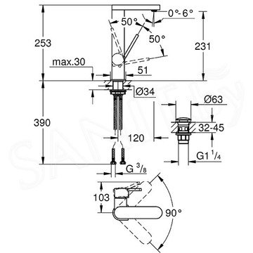 Смеситель для умывальника Grohe Plus 23873003