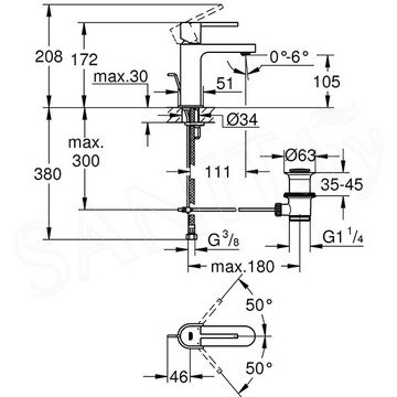 Смеситель для умывальника Grohe Plus 32612003