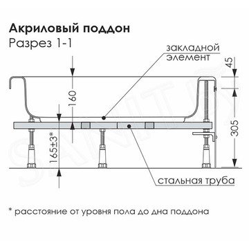 Душевая кабина Метакам Classic V3 матовая