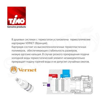 Душевая система Timo Saona SX-2319/03SM  / SX-2319/18SM встраиваемая с термостатом