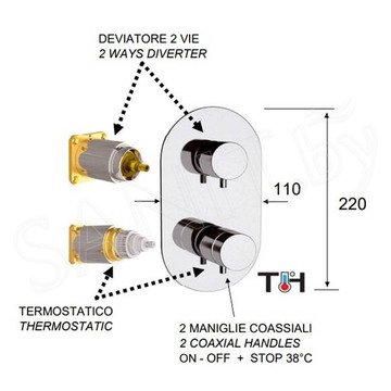 Смеситель встраиваемый Remer Elegance NT92KB термостатический